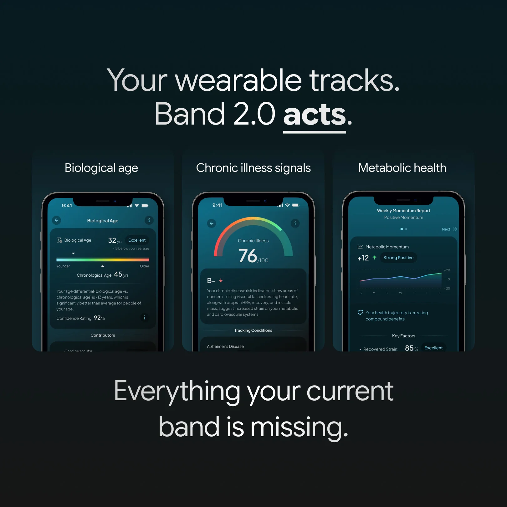 Hume Band 2.0 - Image 3